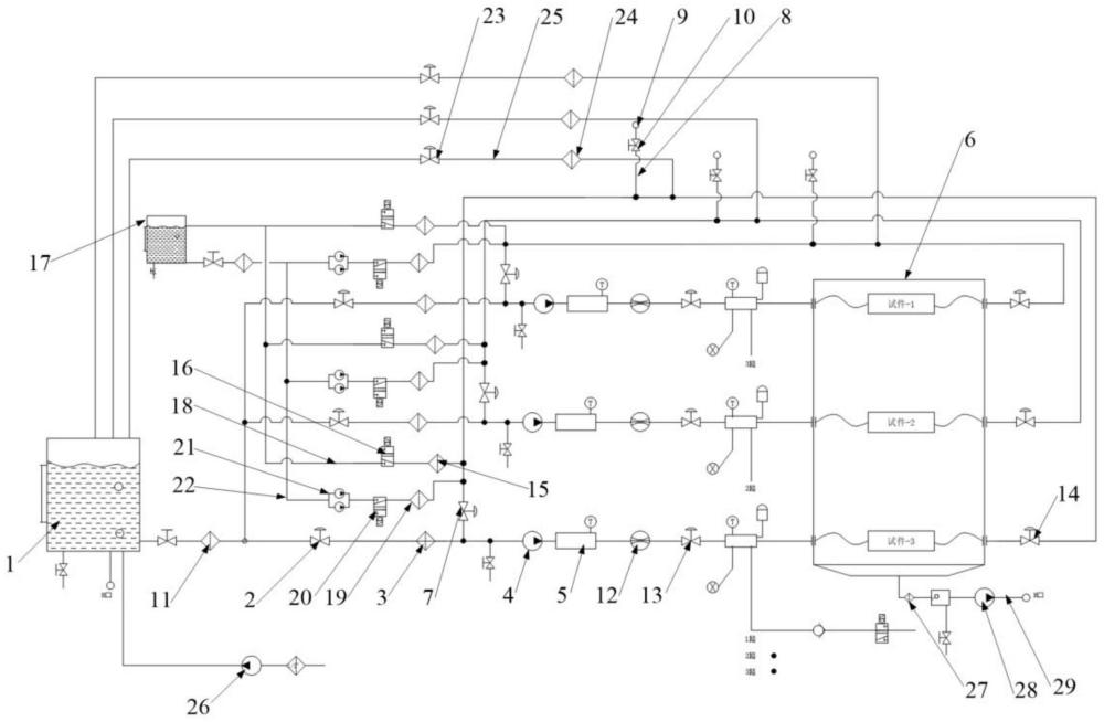 內(nèi)腐蝕試驗機的制作方法