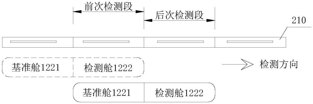 一種建筑金屬板屋面直立鎖邊接縫氣密性檢測(cè)裝置及檢測(cè)方法與流程