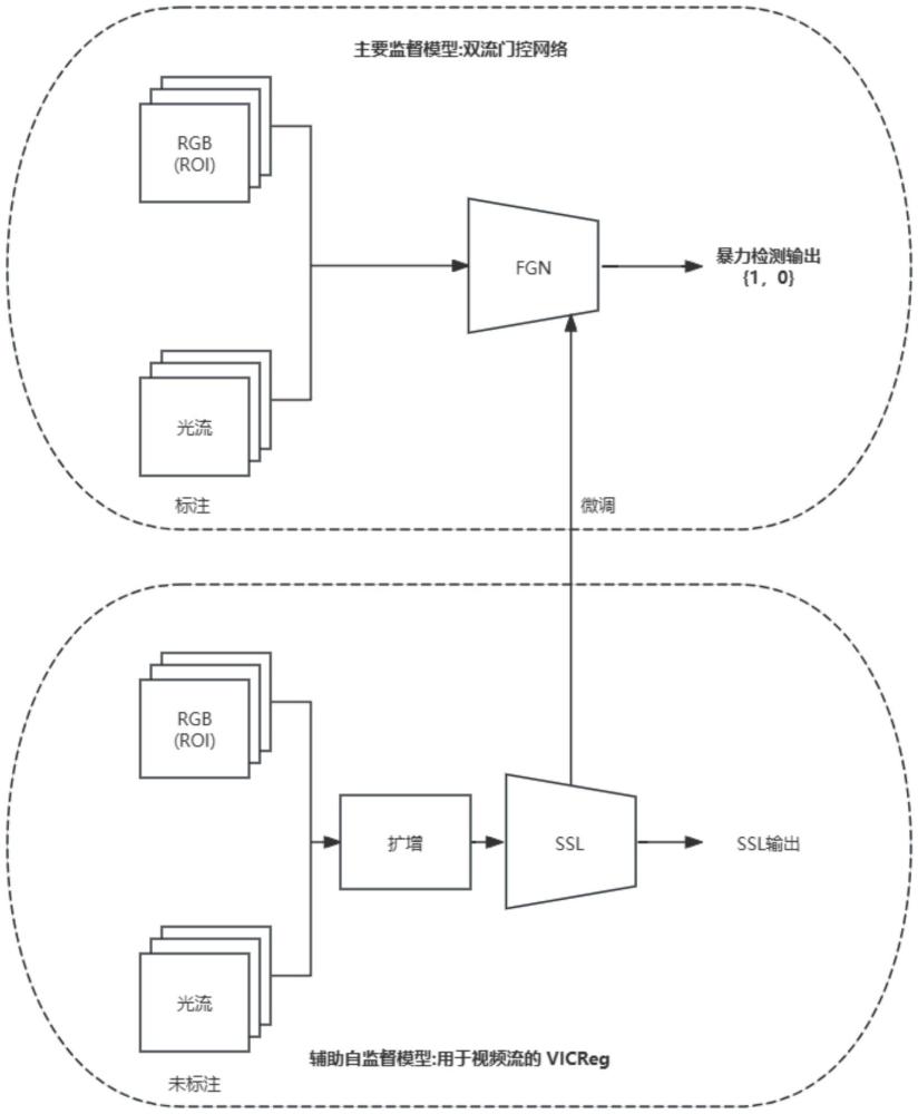 一種用于治安管理的無人機巡邏方法與流程