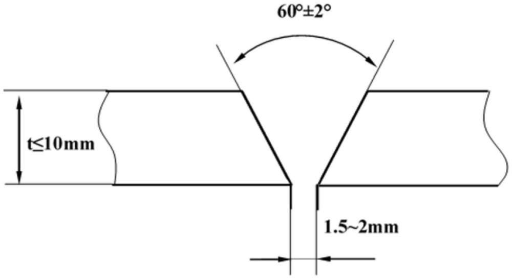 一種屈服1100MPa的機(jī)械工程高強(qiáng)鋼焊接方法與流程