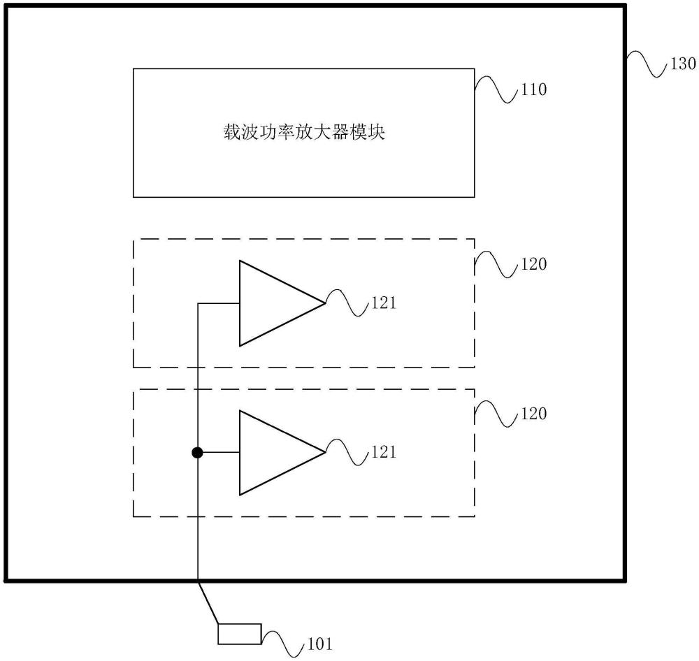 功率放大器集成電路和功率放大器裝置的制作方法