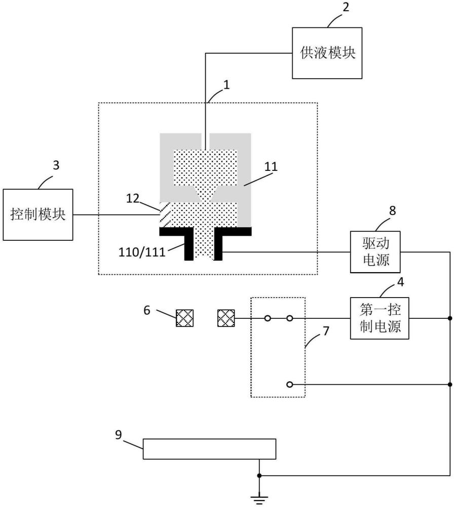 一種電流體噴頭和電流體噴印裝置的制作方法