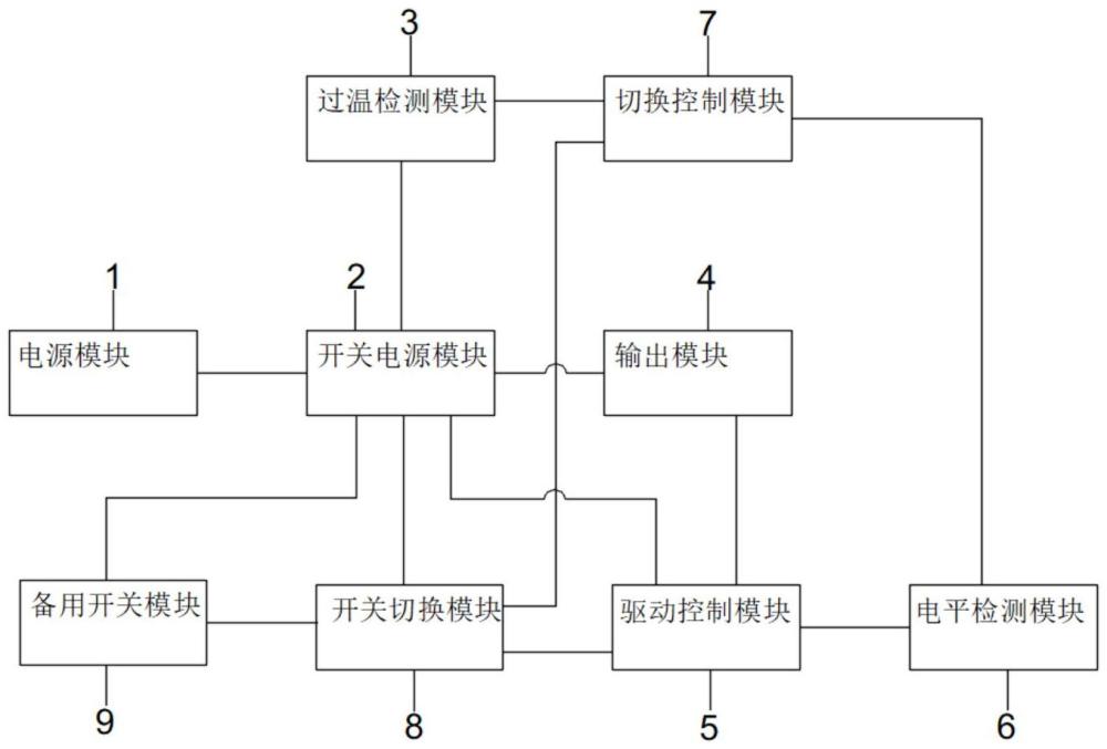 一種開(kāi)關(guān)電源電路的制作方法