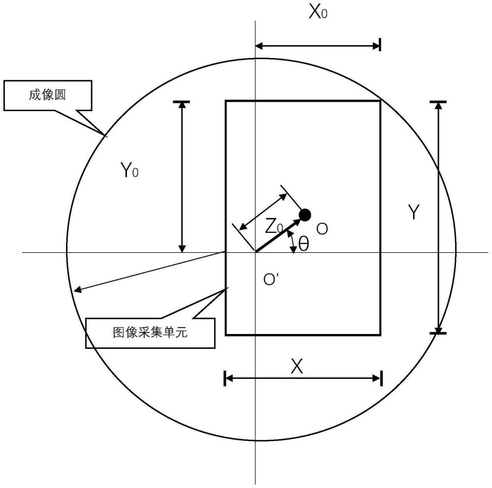 一種斜向平移的車載攝像裝置的制作方法