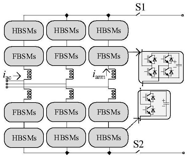 基于晶閘管換流電路輔助的混合型模塊化多電平換流器
