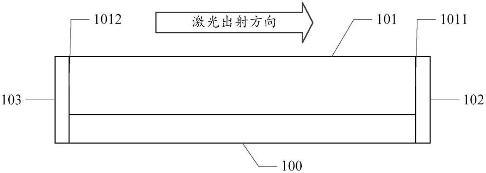 一種半導(dǎo)體激光器芯片的制作方法