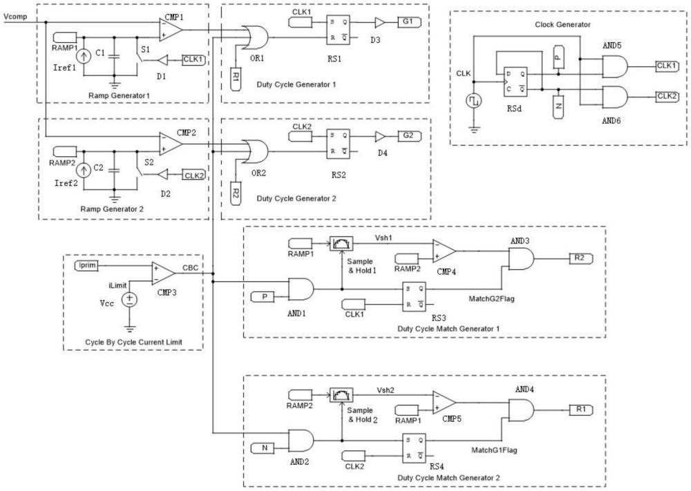 一種DC-DC變換器的占空比匹配控制電路的制作方法