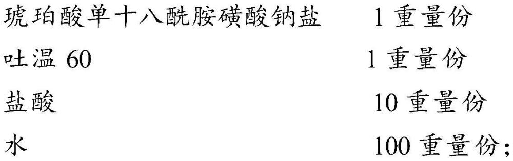 一種高光脊皮紋貝殼鈕扣的制備方法、應(yīng)用與流程