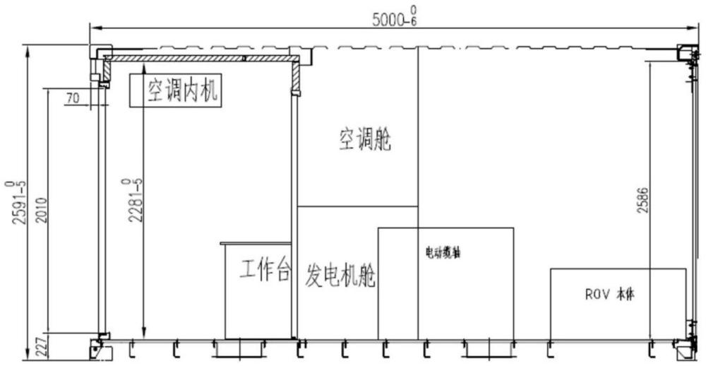 一種ROV快速部署方法與流程