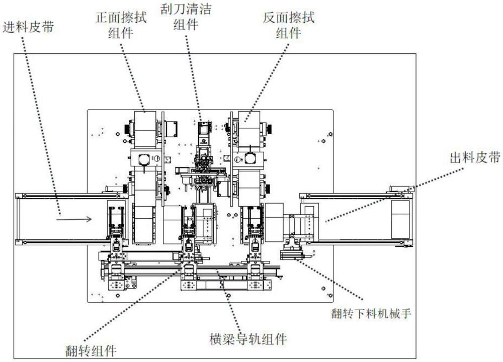 顯示屏模組自動清洗生產(chǎn)裝置和方法與流程