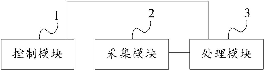 電動汽車的高壓連接檢測電路、供電系統(tǒng)及電動汽車的制作方法