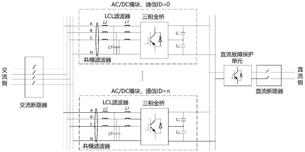 一種模塊化變流器積木式并聯協調控制方法及系統與流程