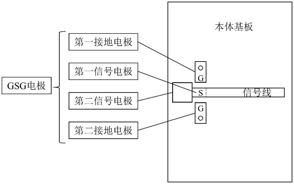 一種太赫茲芯片、組件及其制備方法與流程