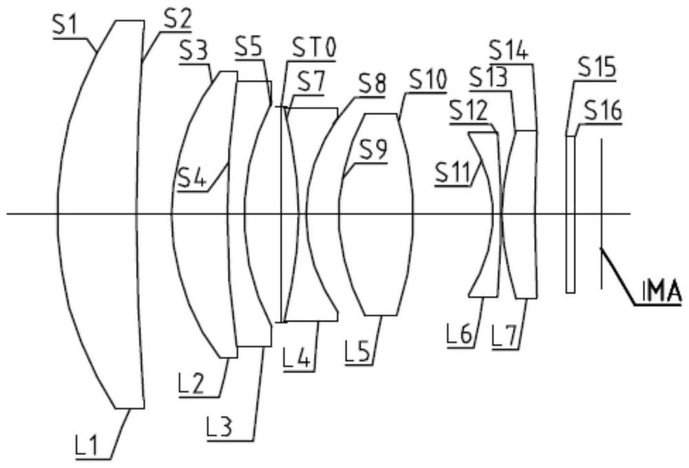 光學(xué)鏡頭和電子設(shè)備的制作方法