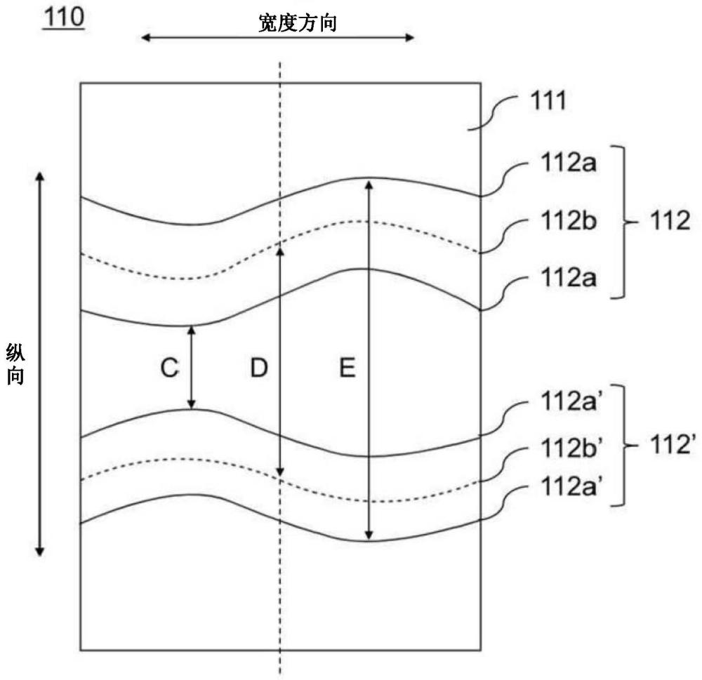 具有受控表面粗糙度的用于鋰二次電池的電極的制作方法