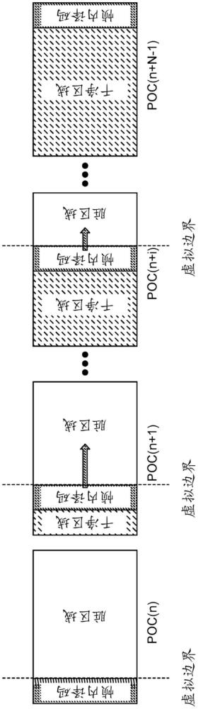 漸進(jìn)解碼刷新和譯碼工具的制作方法