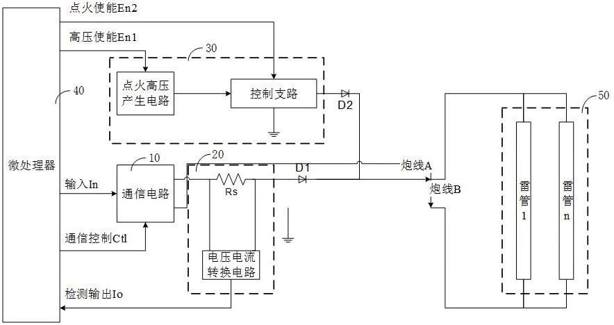 一种在线电路测试方法与流程