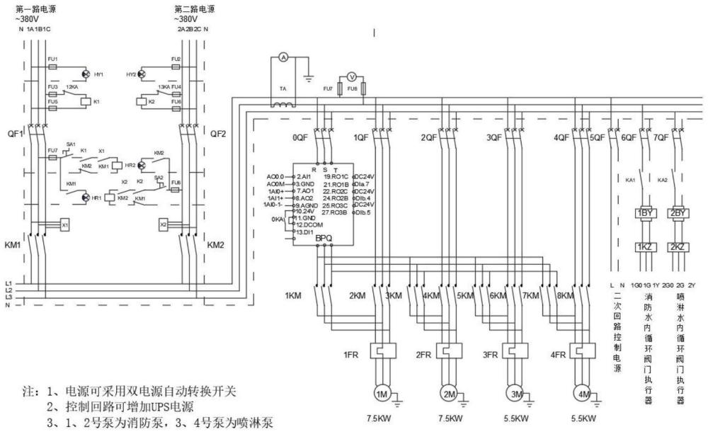 一種基于plc技術(shù)的數(shù)字智能消防供水巡檢控制系統(tǒng)的制作方法