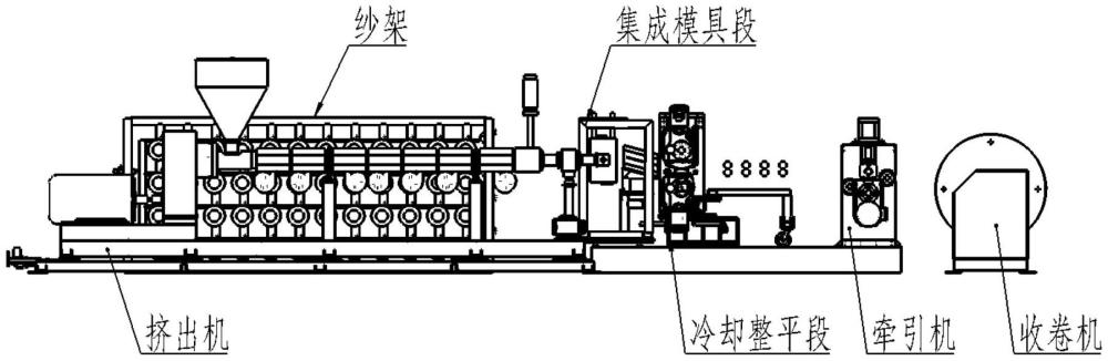 一種高集成模具的單向帶生產(chǎn)線的制作方法