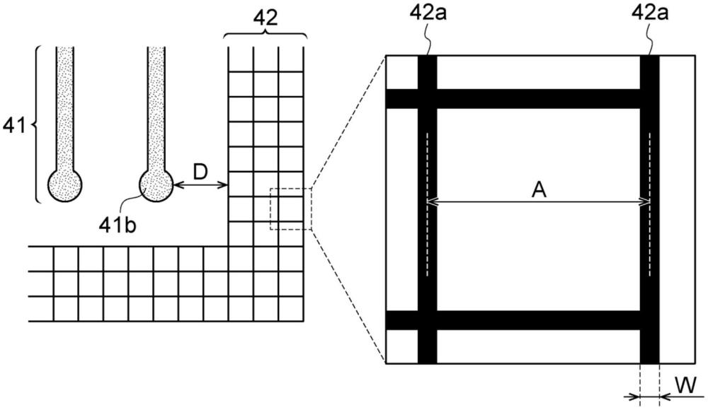 配線(xiàn)基板的制造方法、配線(xiàn)基板、光掩模及曝光描繪數(shù)據(jù)結(jié)構(gòu)與流程