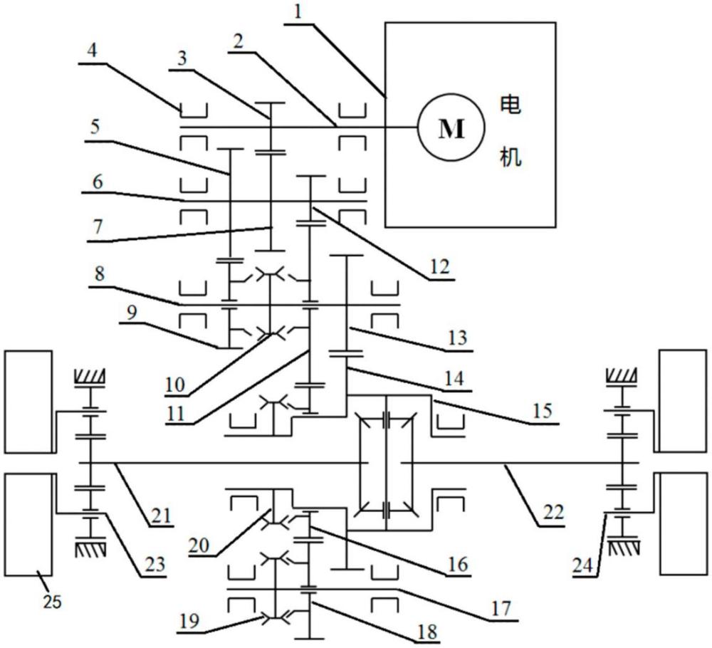 一種商用車電驅(qū)動(dòng)橋三擋傳動(dòng)結(jié)構(gòu)的制作方法