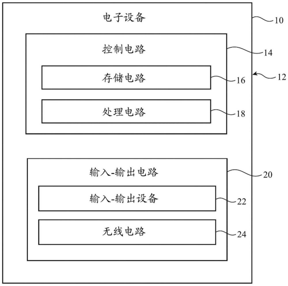 用于減少混頻器諧波轉(zhuǎn)換增益以及本地振蕩器基波和諧波饋通的方法和電路與流程