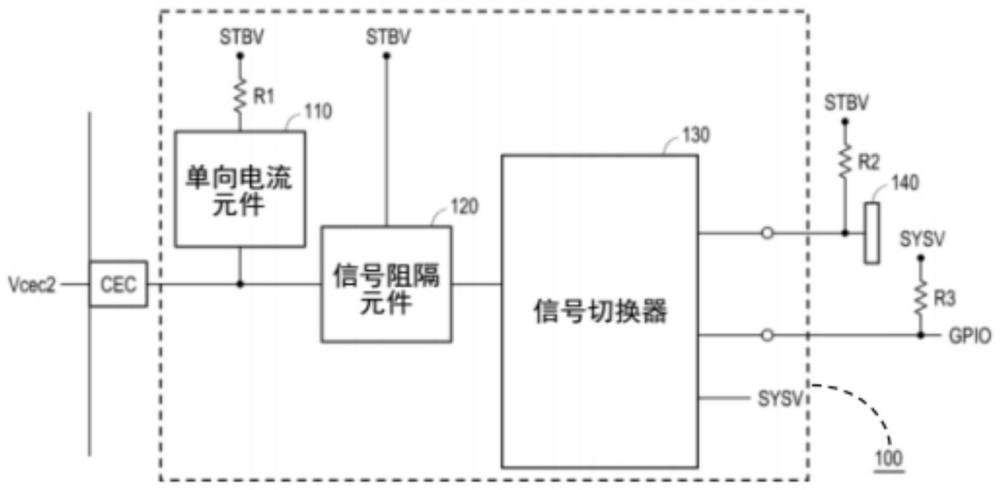 影像產(chǎn)生裝置及其通訊電路的制作方法