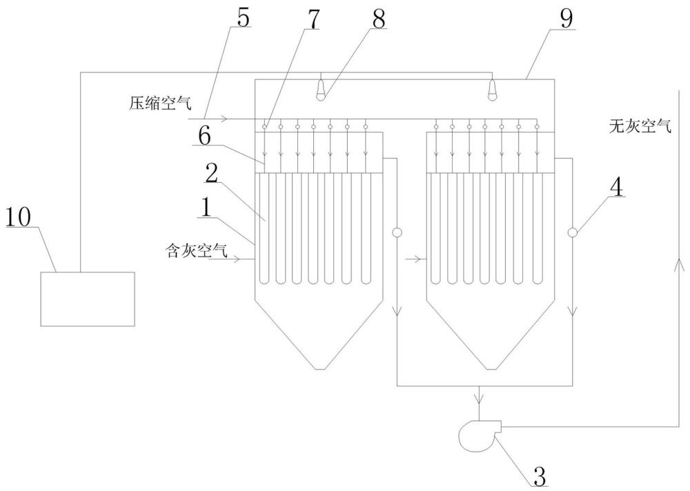 定位故障脈沖閥的布袋除塵系統(tǒng)的制作方法