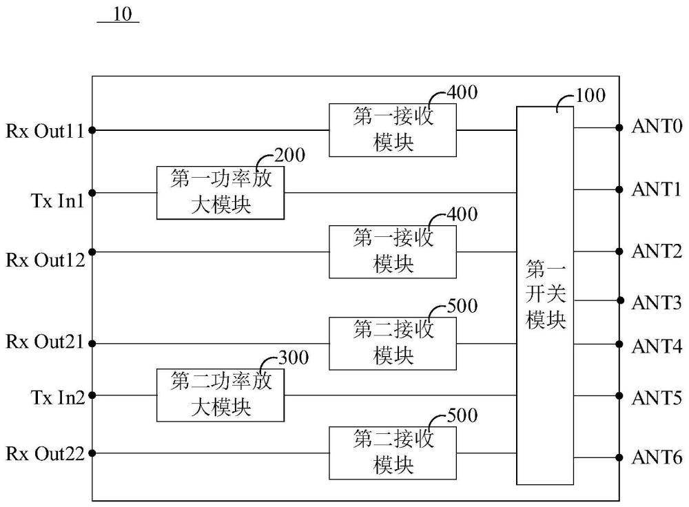 功率放大器模組、射頻系統(tǒng)及通信設(shè)備的制作方法