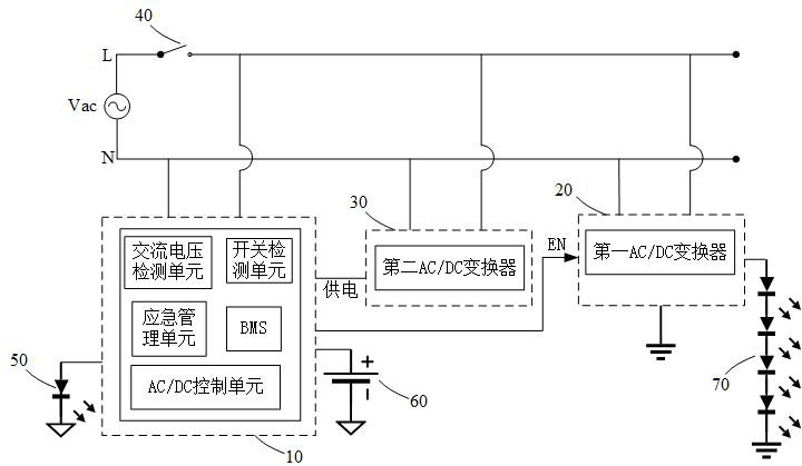 雙電源應(yīng)急照明控制電路及雙電源應(yīng)急照明系統(tǒng)的制作方法