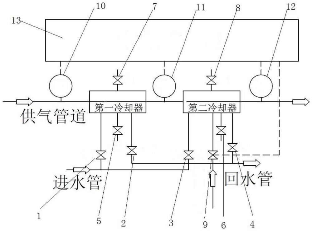 一種長距離原料氮?dú)廨斔脱b置的制作方法