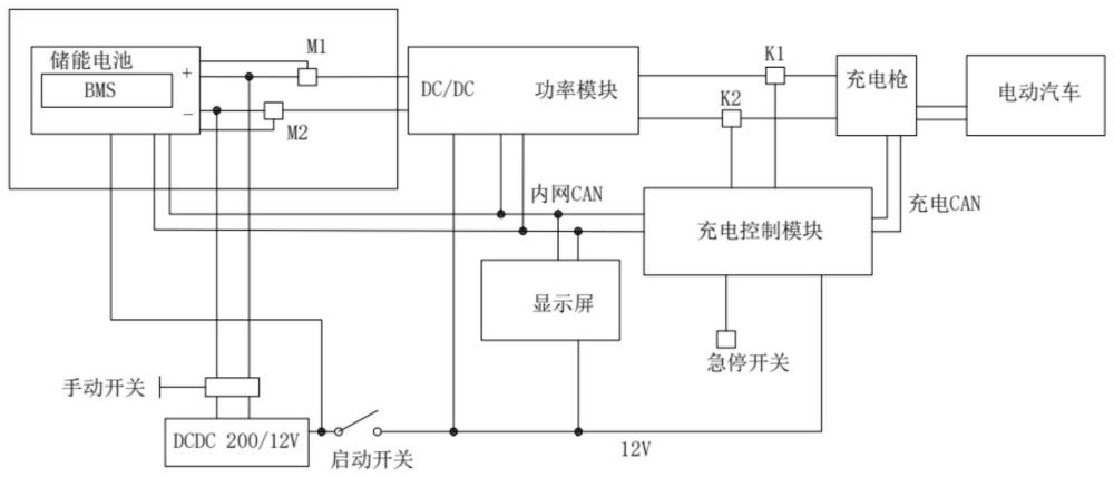 一種儲(chǔ)能充電系統(tǒng)的制作方法