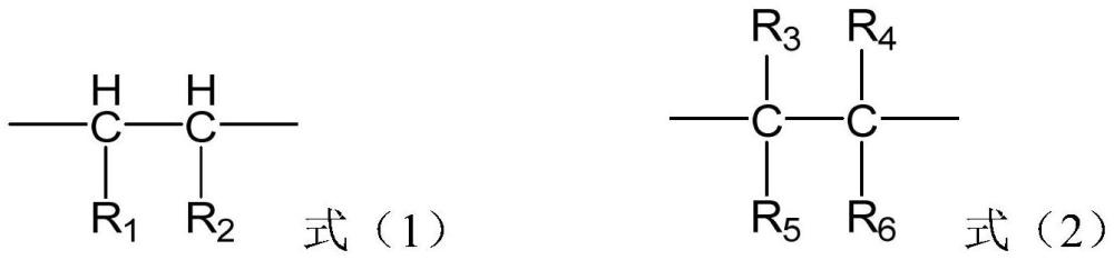 含環(huán)己基結(jié)構(gòu)的共聚物及制備方法和應(yīng)用與流程