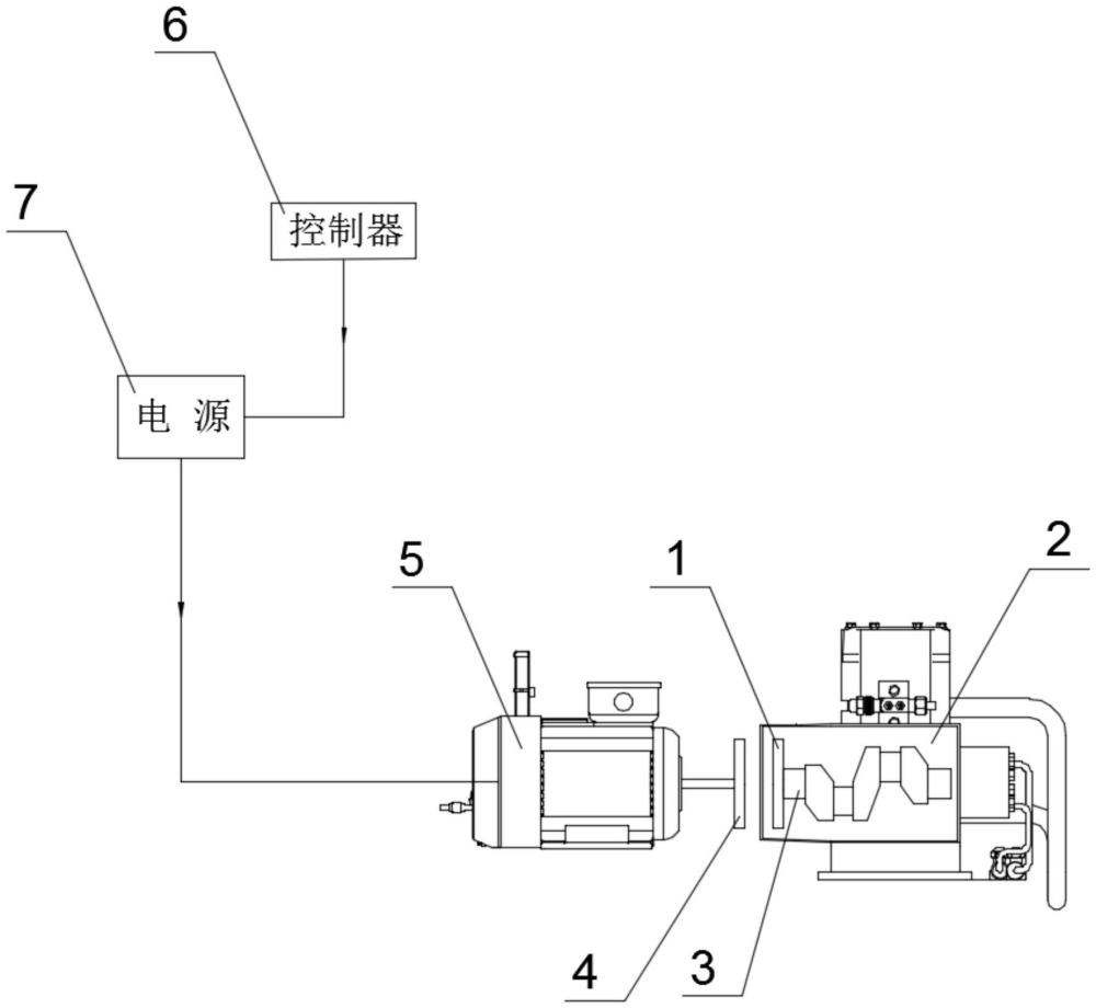 一種基于磁力耦合器的船用制冷壓縮機(jī)驅(qū)動(dòng)系統(tǒng)及驅(qū)動(dòng)方法與流程