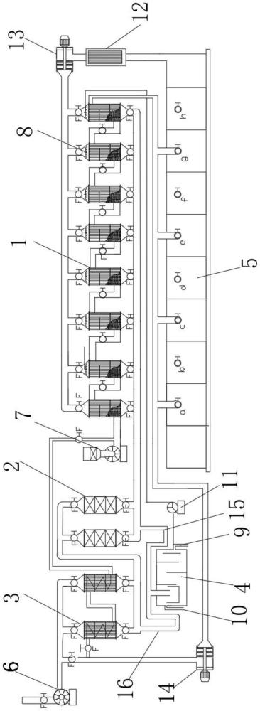 一種印染定型機(jī)VOCs處理余熱回收系統(tǒng)及方法與流程