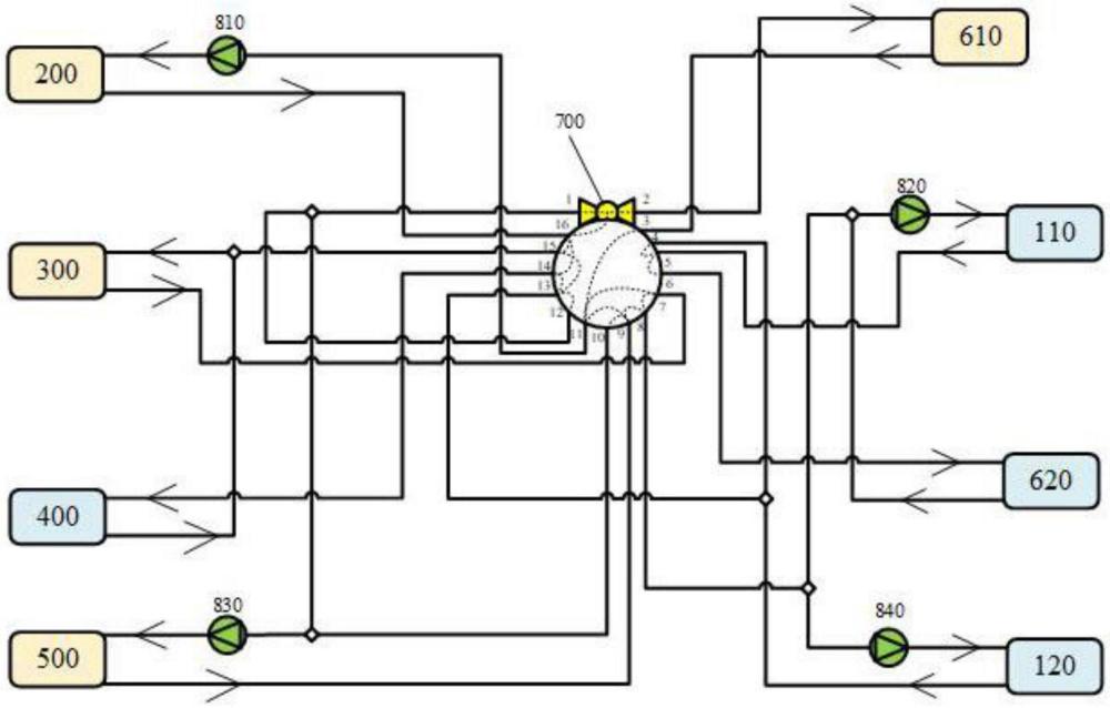 電動汽車熱管理熱泵系統(tǒng)的制作方法