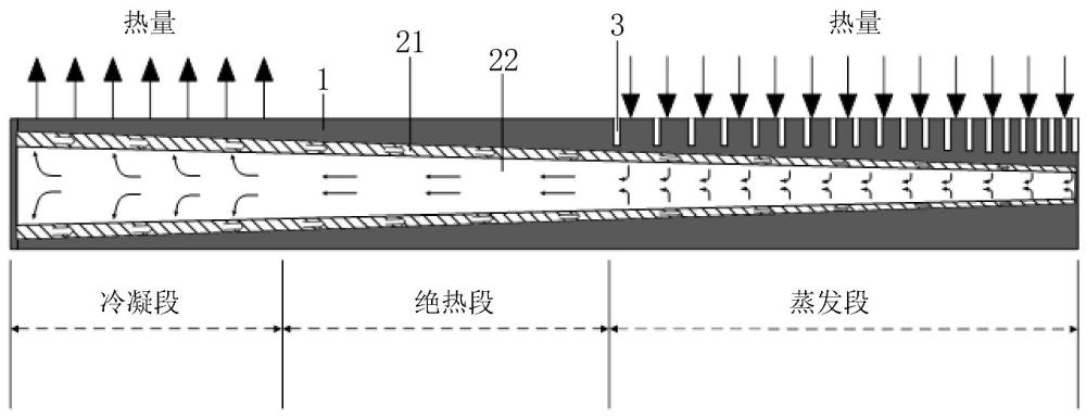 一體化換熱器及參數(shù)確定方法、啟動發(fā)射裝置