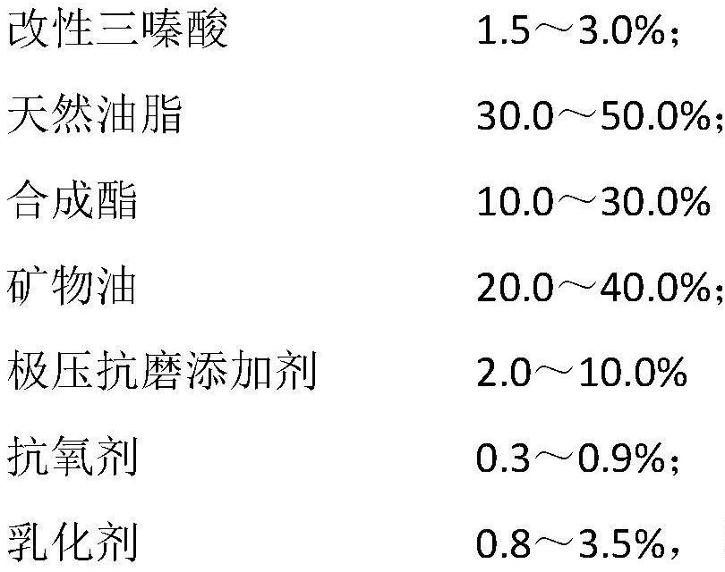 用于Hi-B鋼的軋制劑及其制備方法與流程