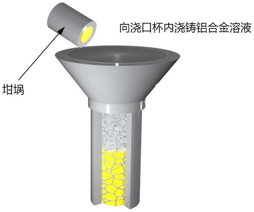 具有表面納米層和內(nèi)置骨架的雙金屬復(fù)合棒材及制備方法