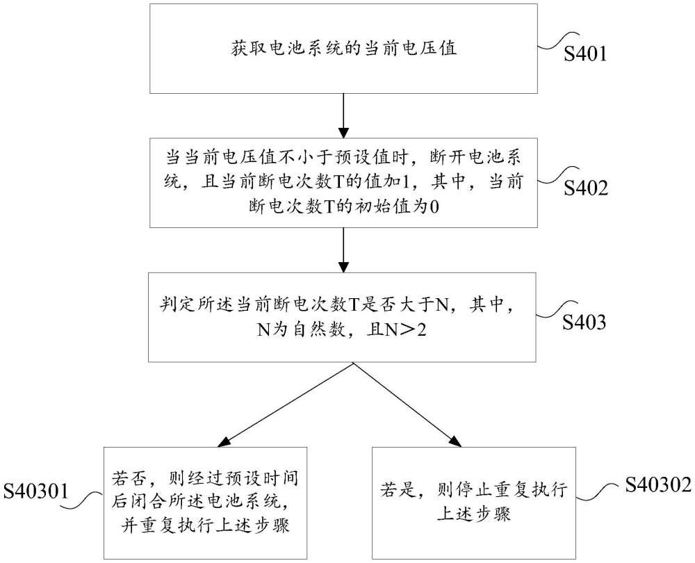 電池系統(tǒng)的控制方法及電池系統(tǒng)與流程