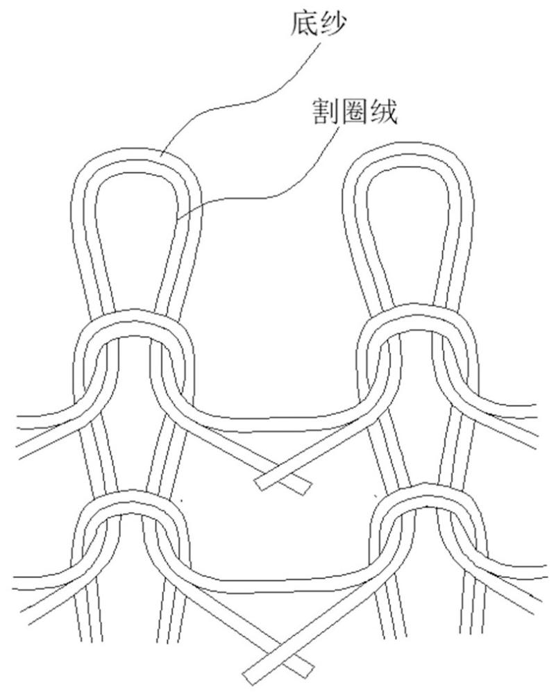 一種雙面機(jī)的單面結(jié)構(gòu)絨布織造裝置的制作方法