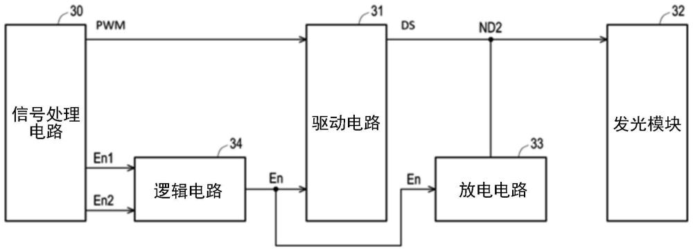 投影裝置及投影裝置的驅(qū)動方法與流程