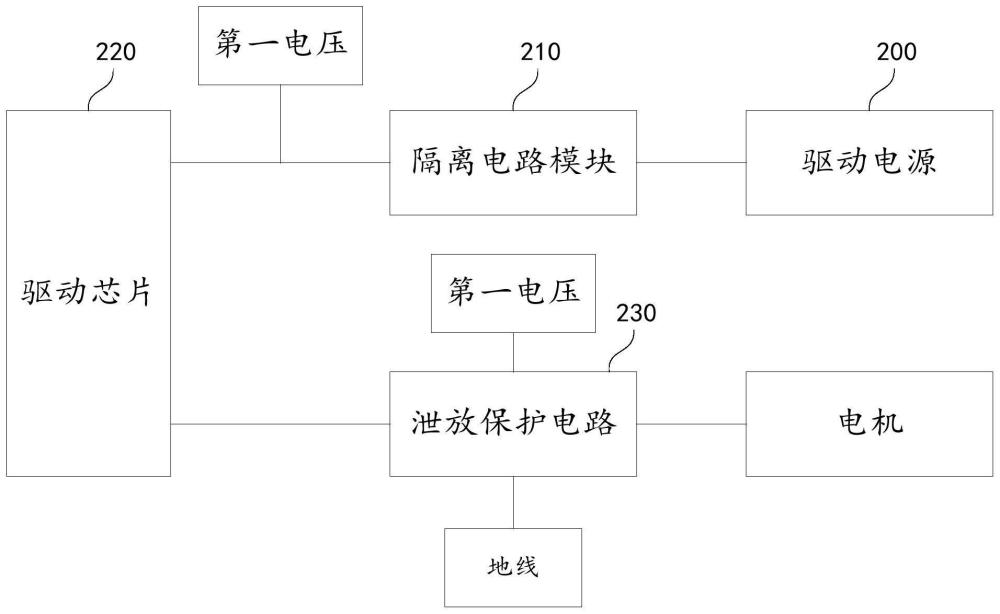 一種電機(jī)驅(qū)動(dòng)電路的制作方法