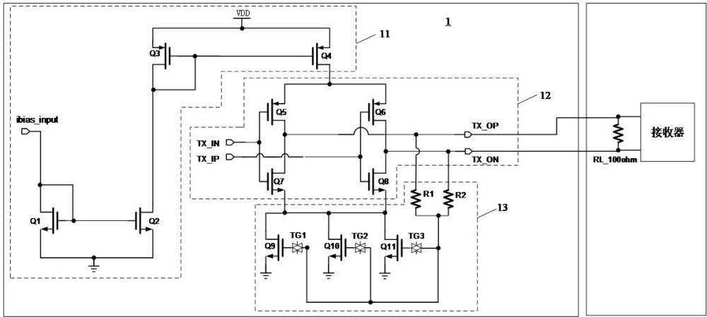 一種自偏置LVDS驅動電路、串行電路芯片及電子設備的制作方法