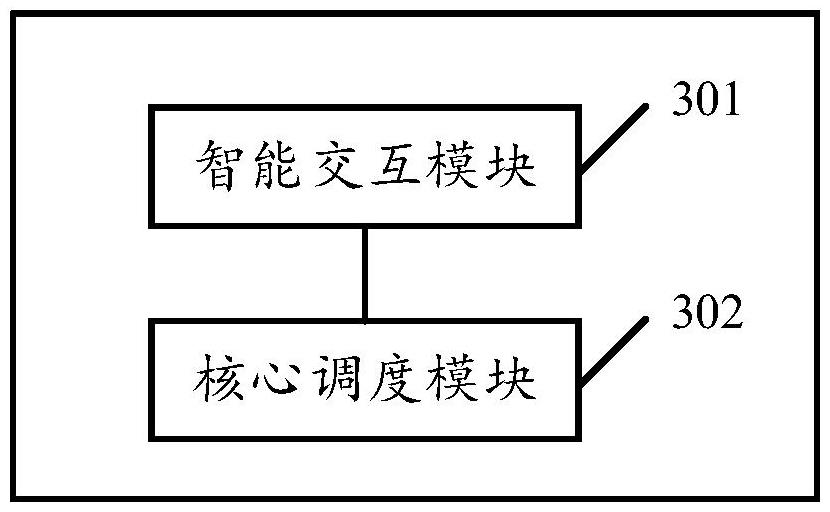 基于人員數(shù)據(jù)為人員智能匹配康復方案的裝置及方法與流程