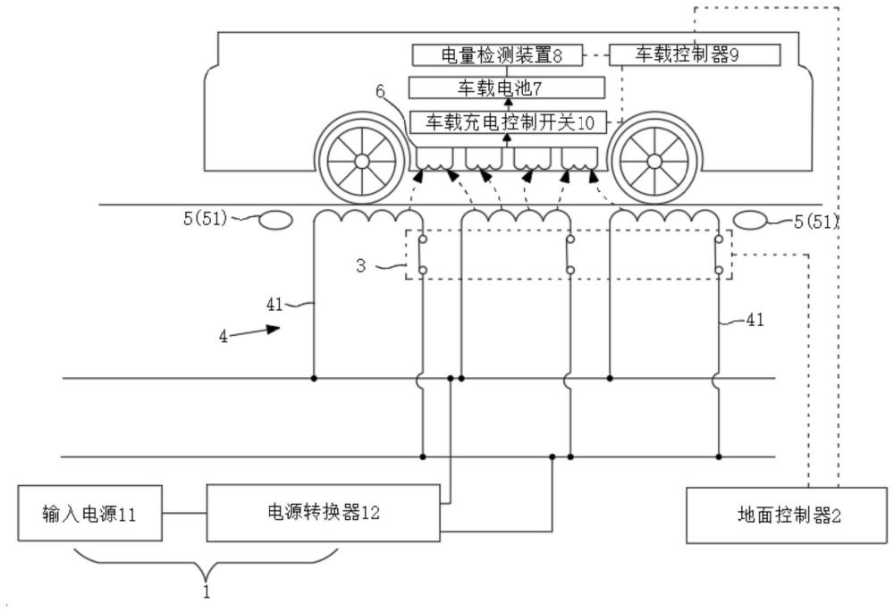 AGV靜態(tài)無線充電系統(tǒng)的制作方法