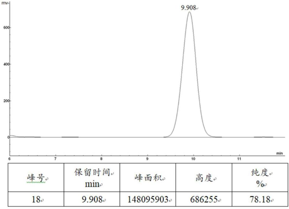 一種己二酰-7-ADCA的提取方法與流程