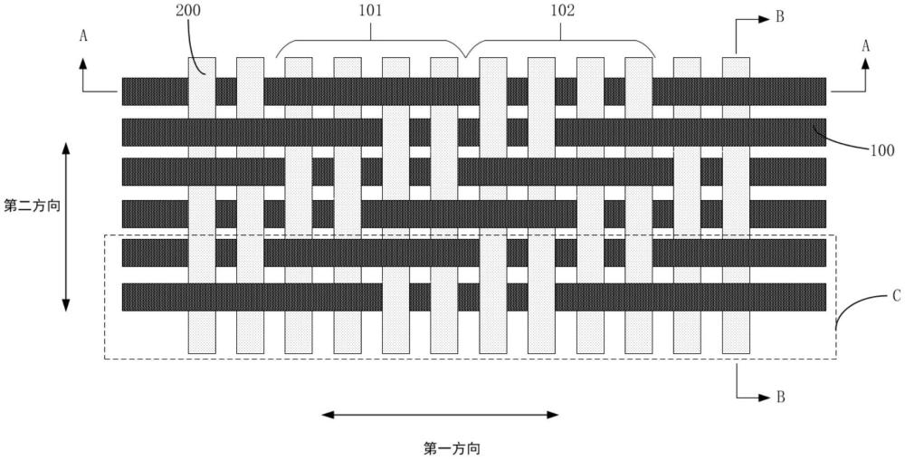 風(fēng)電葉片導(dǎo)電織物、主梁和風(fēng)電葉片的制作方法