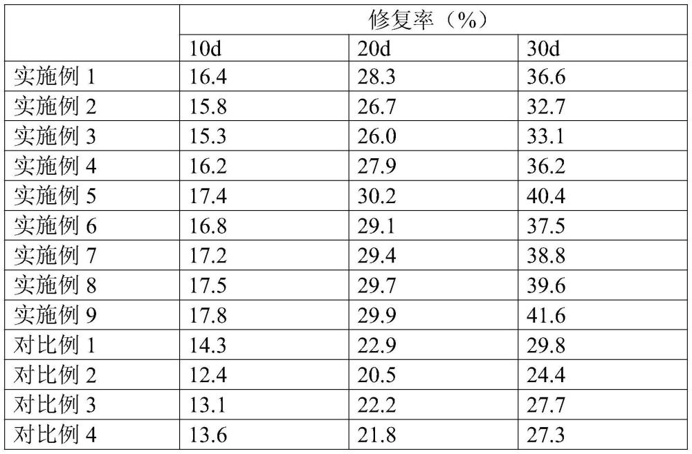 一種微生物涂料及其制備方法與流程