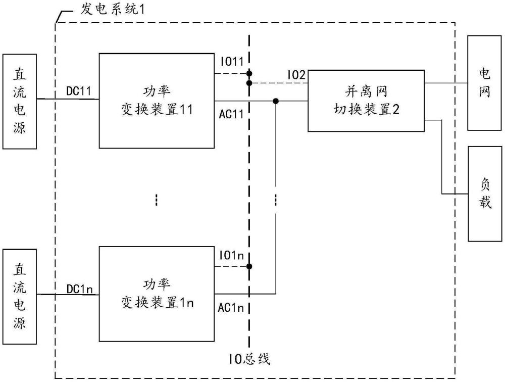 一種發(fā)電系統(tǒng)的制作方法